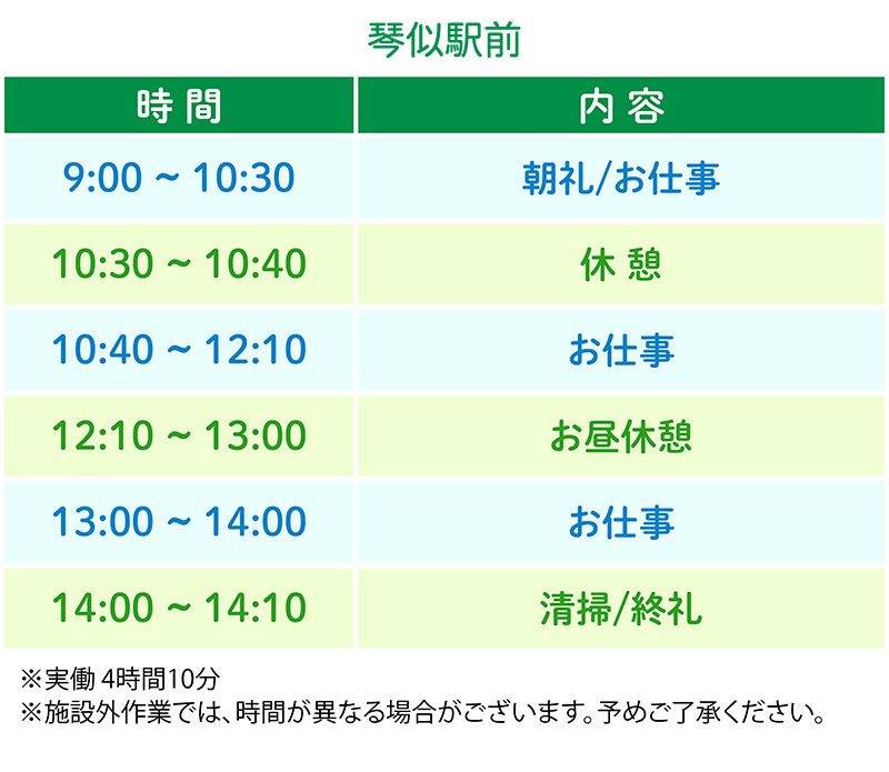 琴似駅前の1日のスケジュール