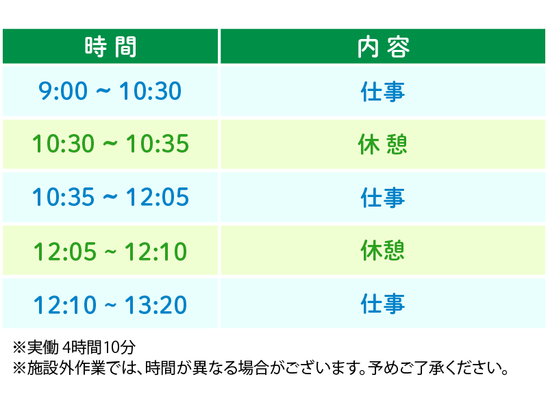 泉中央の1日のスケジュール