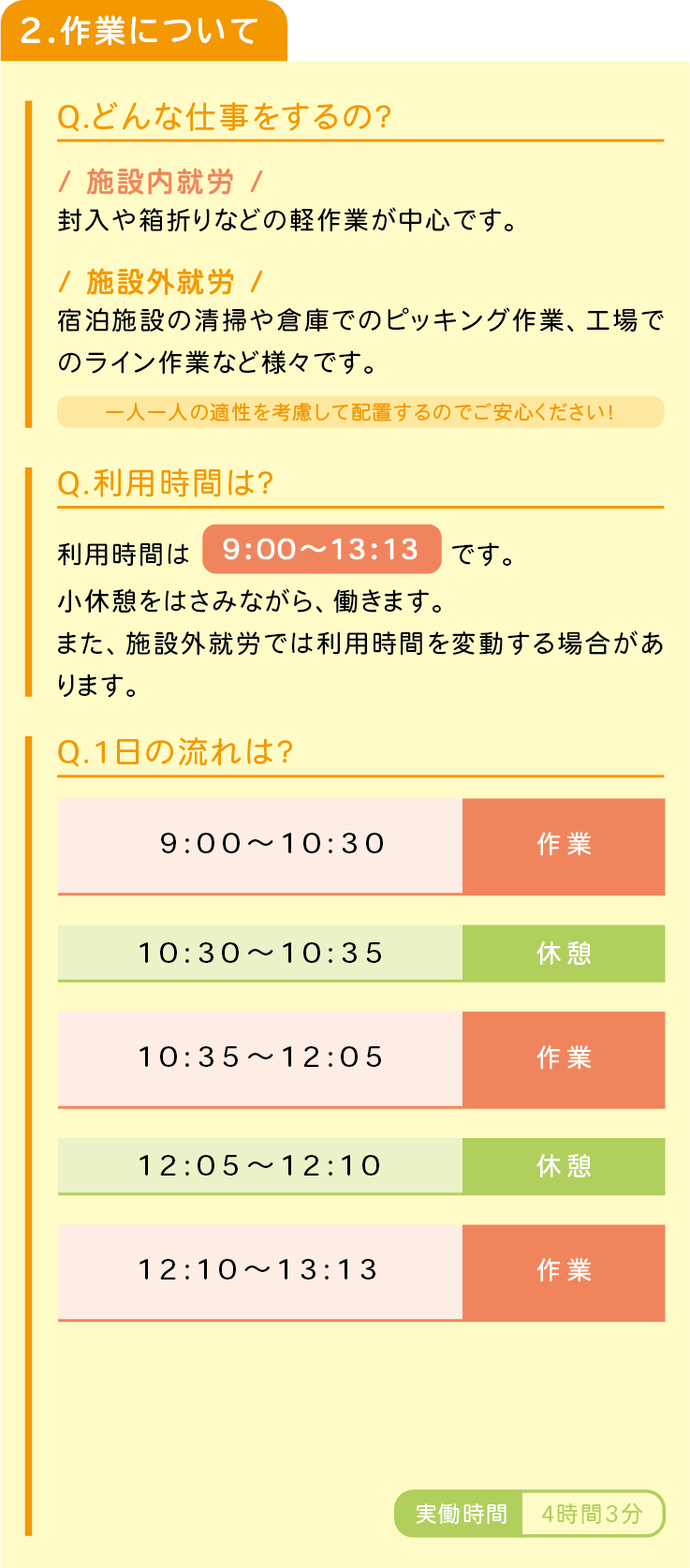 作業について