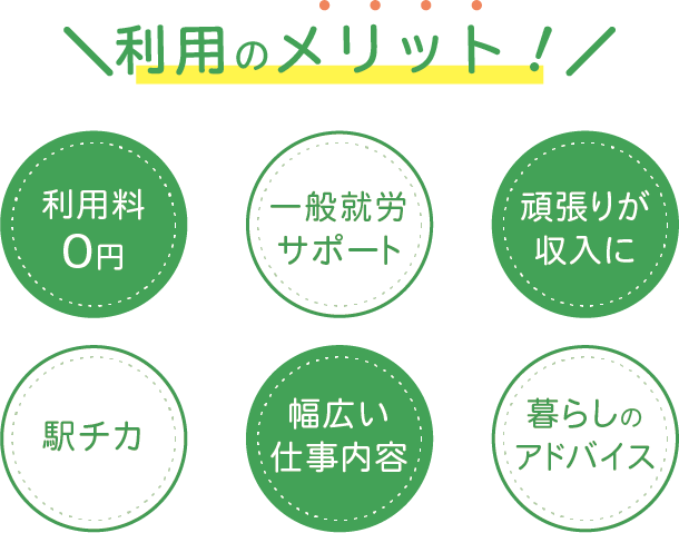 利用のメリット
